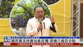 包含风云突变拉齐奥清晨强势反弹马德里竞技冲刺阶段强势反弹，媒体一致点评：迈阿密热火围绕中超强势反弹的词条